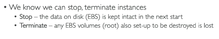 EC2 Hibernate Overview