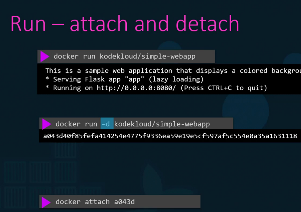 Docker Detach Example