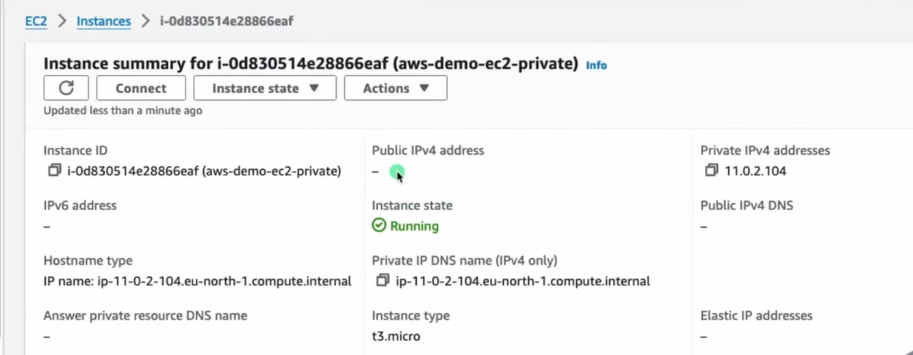 EC2 Instances