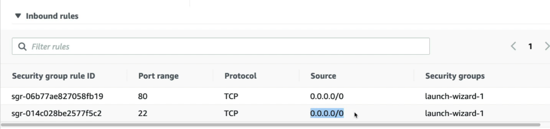 EC2 Overview