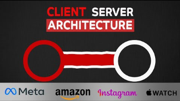 System Design Overview
