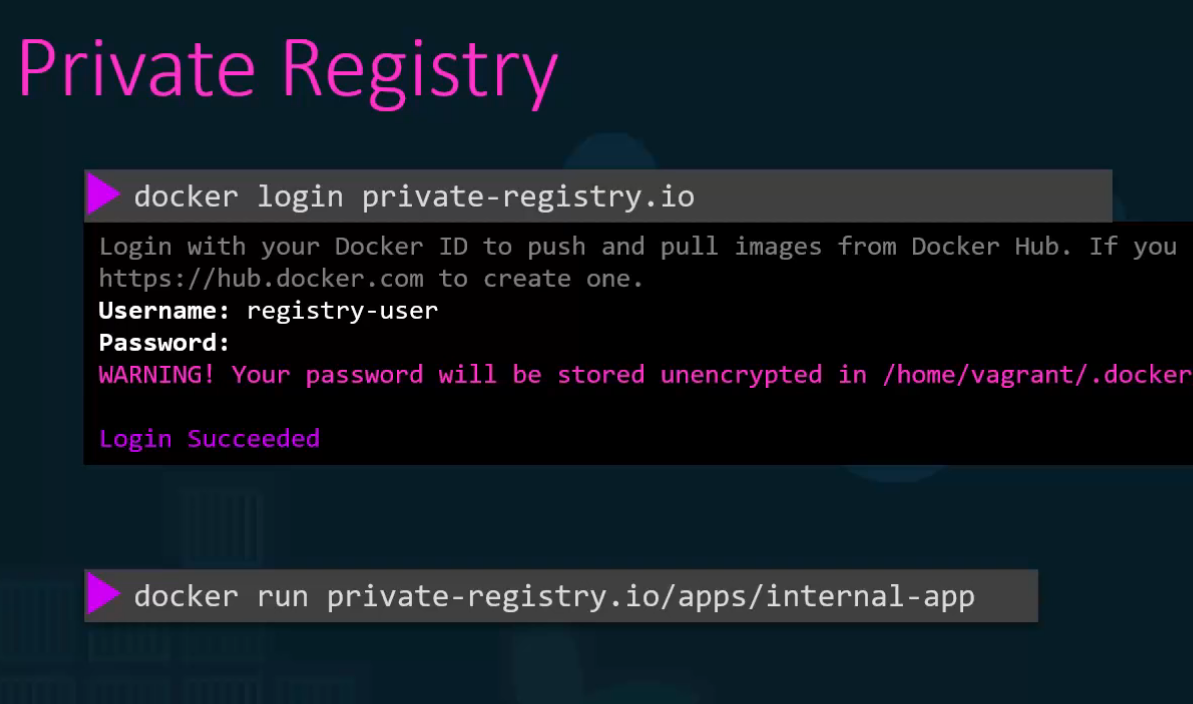 Docker Hub Interface
